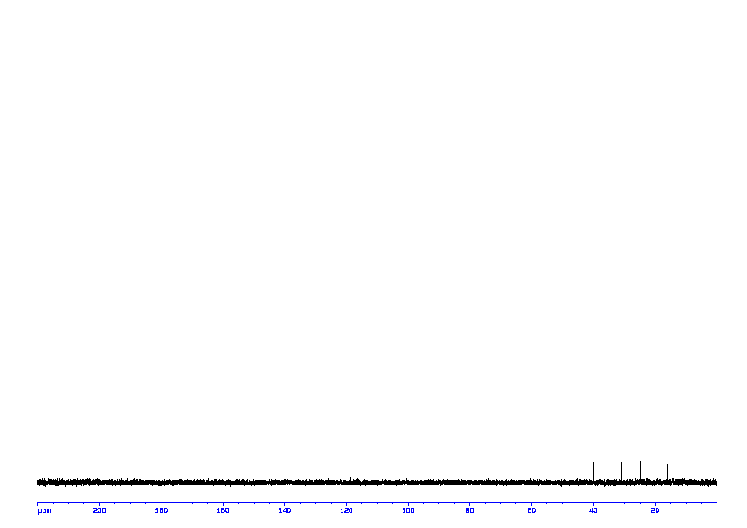 1D DEPT90, 7.4 spectrum for Valeric acid