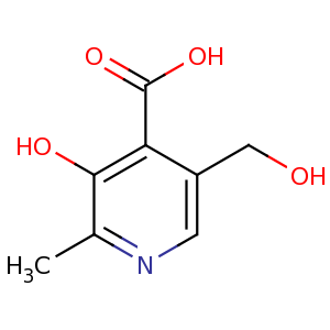 4_pyridoxic_acid